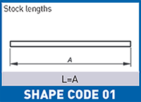 Shape Code 01