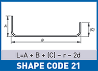 Shape Code 21