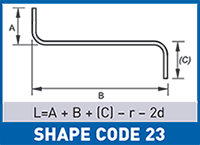 Shape Code 23