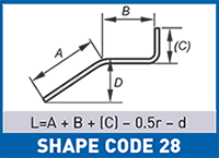 Shape Code 28