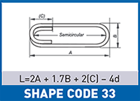 Shape Code 33