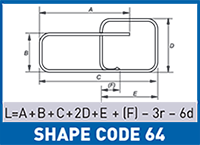 Shape Code 64