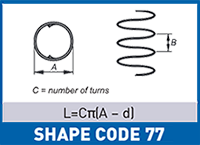 Shape Code 77