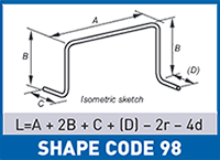 Shape Code 98